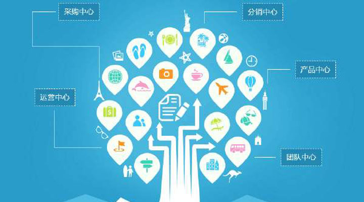 怎樣用ERP管理系統(tǒng)錄入數(shù)據(jù)？